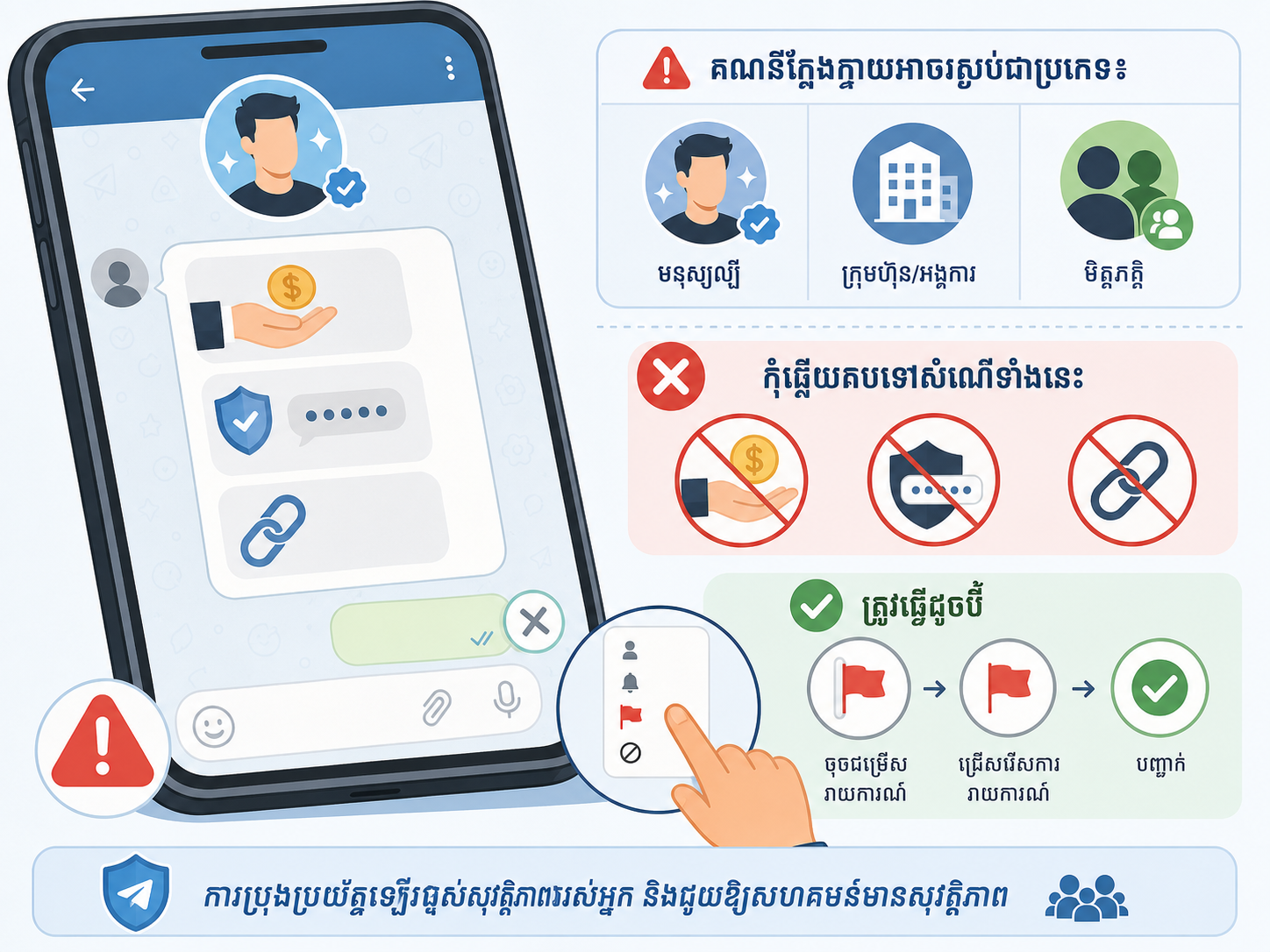 តើធ្វើដូចម្តេចដើម្បីរាយការណ៍ spam ឬ scam នៅលើ Telegram?